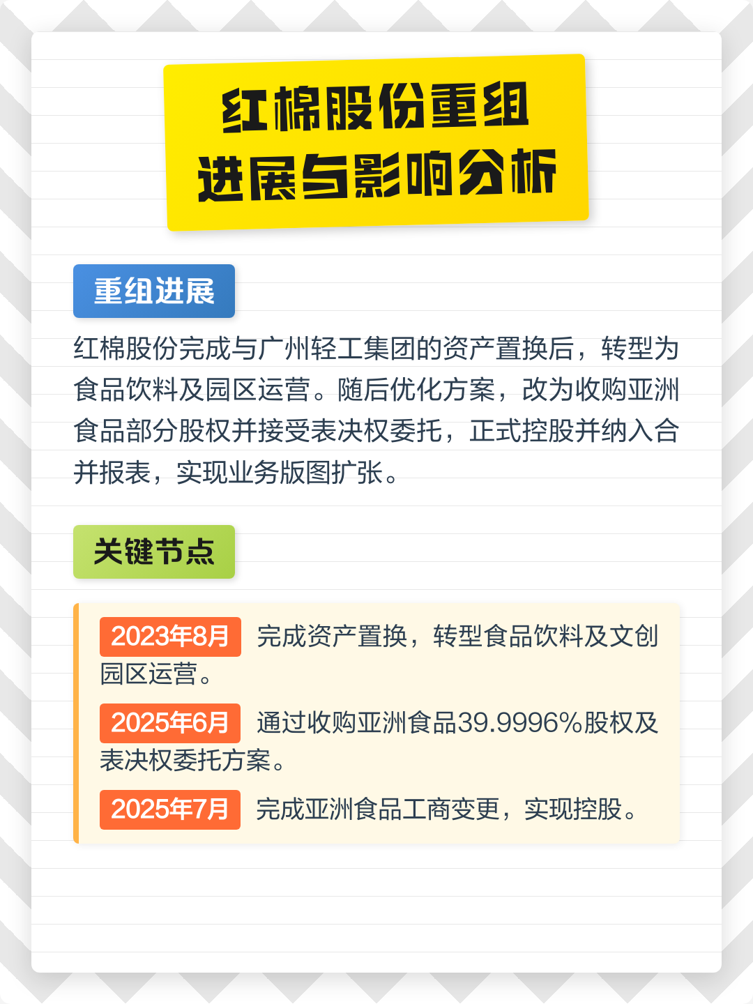 通化市食品资产重组(食品资产重组案例)