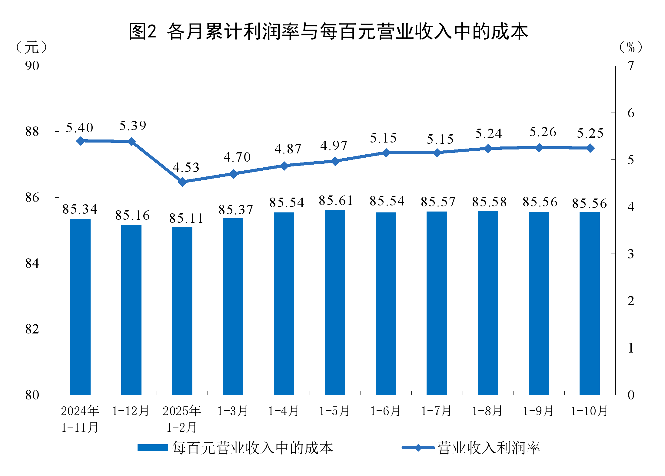 通化市成都企业企业价值增长(2021成都企业100强)