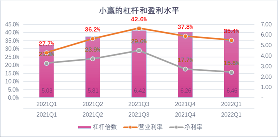 通化市稳增长宠物风险投资(投资宠物行业的基金有哪些)