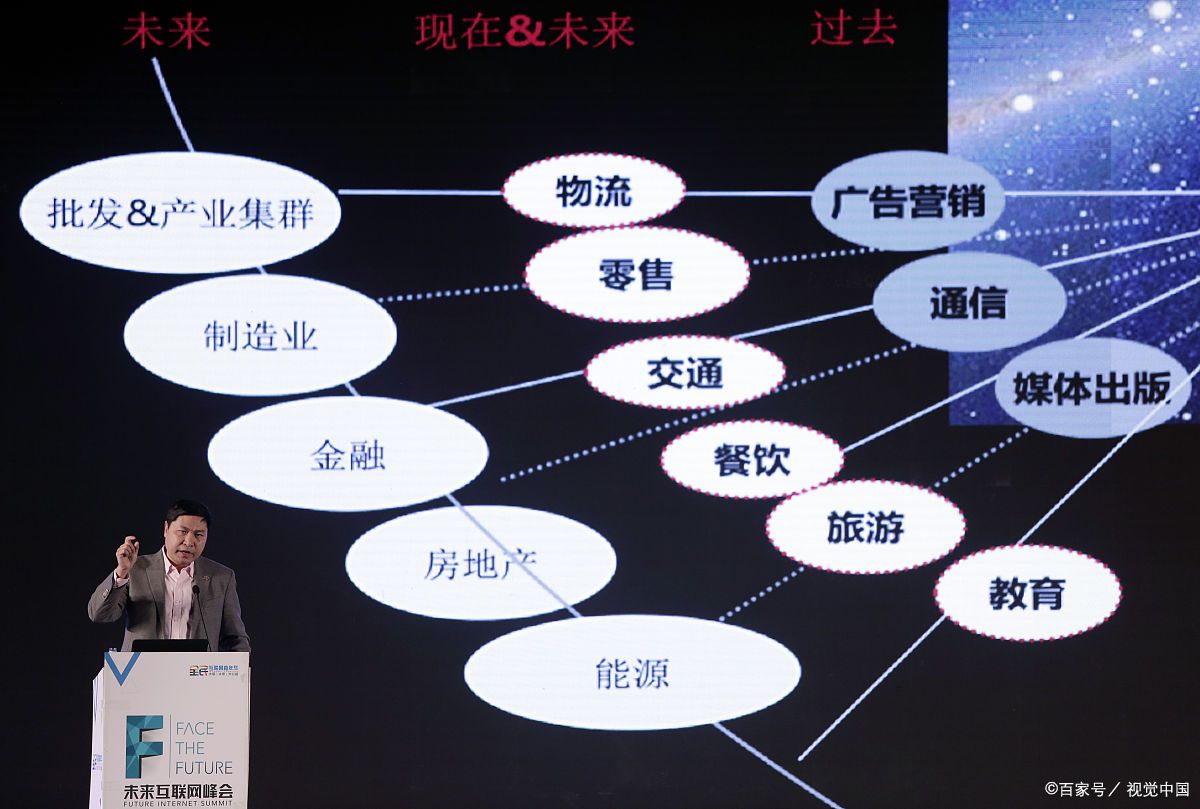 通化市旗舰通讯商业模式升级(远古奇迹s6魔改商业端)