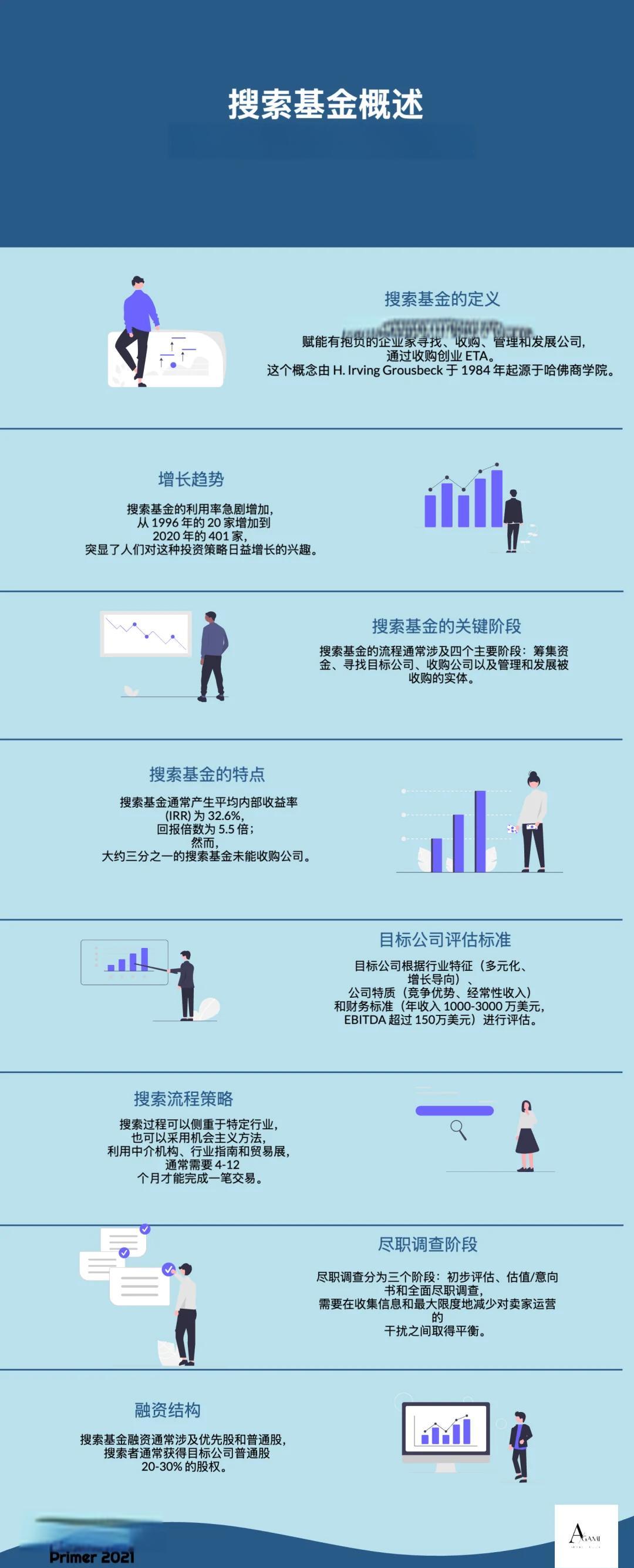 通化市高回报资金管理机构(高回报资金管理机构有哪些)