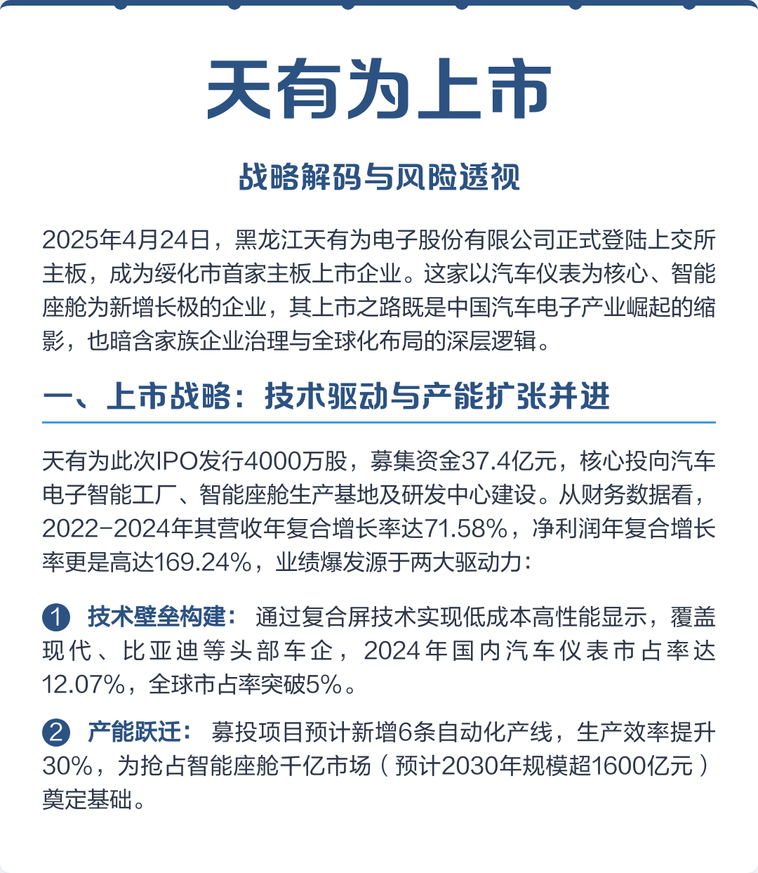 通化市主板上市风险规避(主板上市风险规避策略)