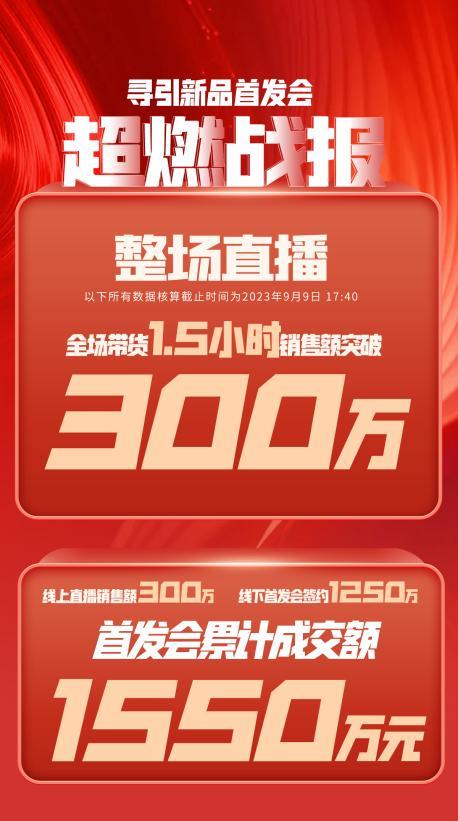 通化市透明消费品品牌升级(透明消费品品牌升级了吗)