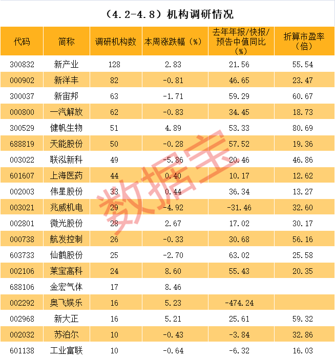 通化市业绩变脸成功案例(业绩变脸成功案例怎么写)