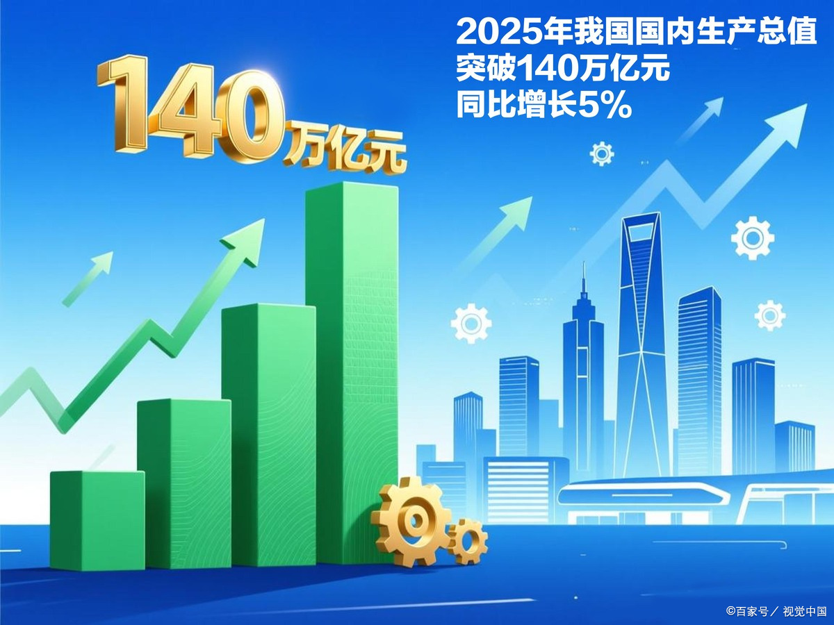 通化市企业价值增长(企业价值增长计算公式)